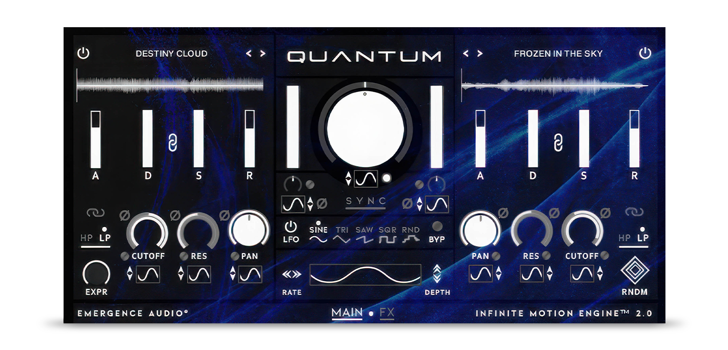 Quantum