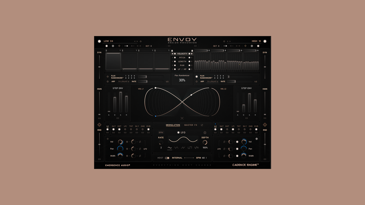 Envoy - Featured Image