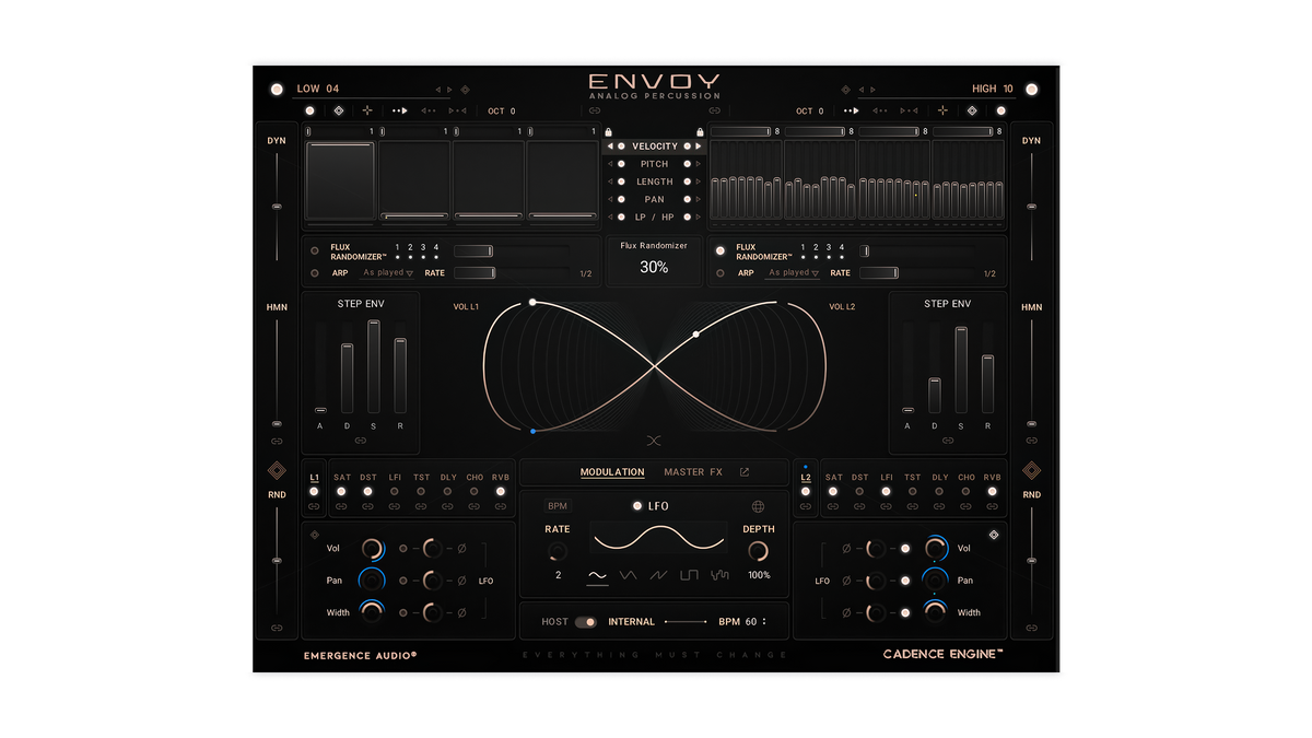 Envoy - Carousel Image 1