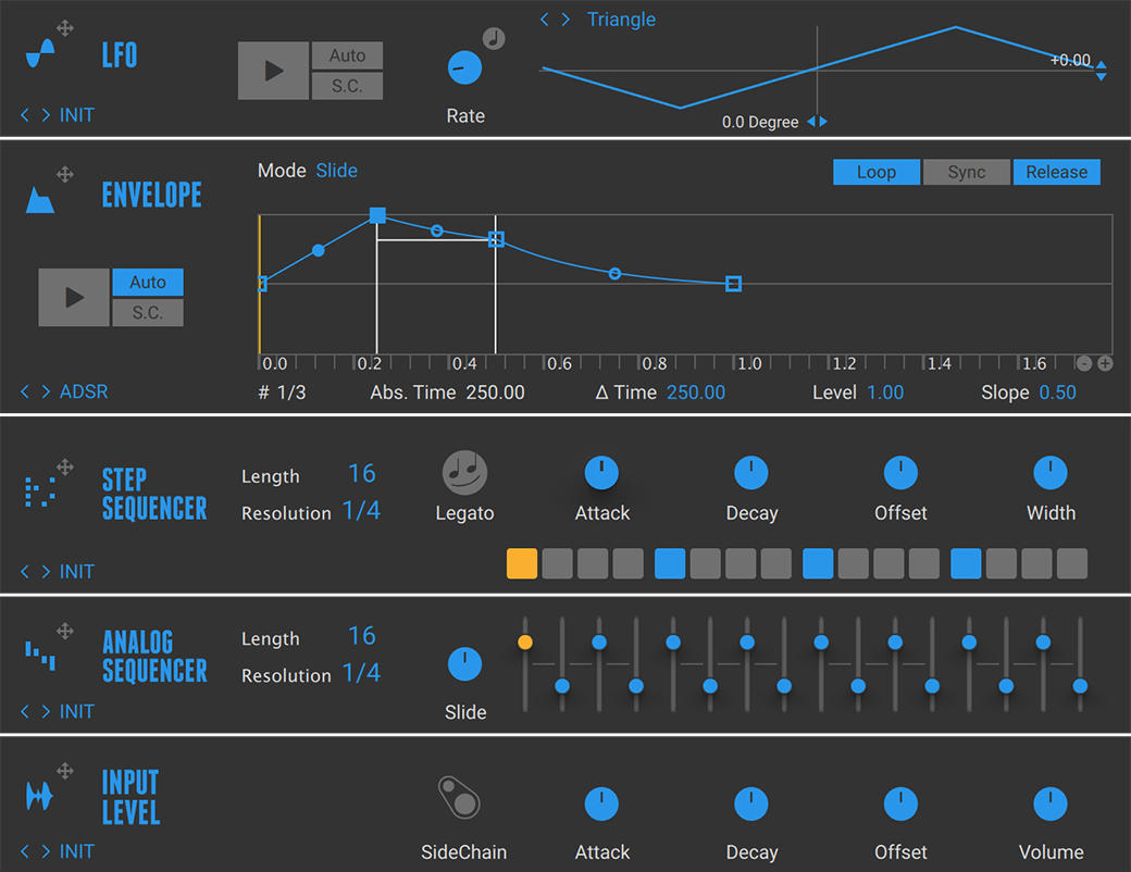 Outils de transformation
