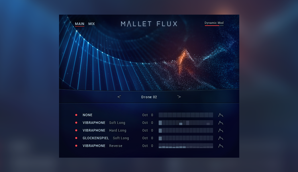 MALLET FLUX