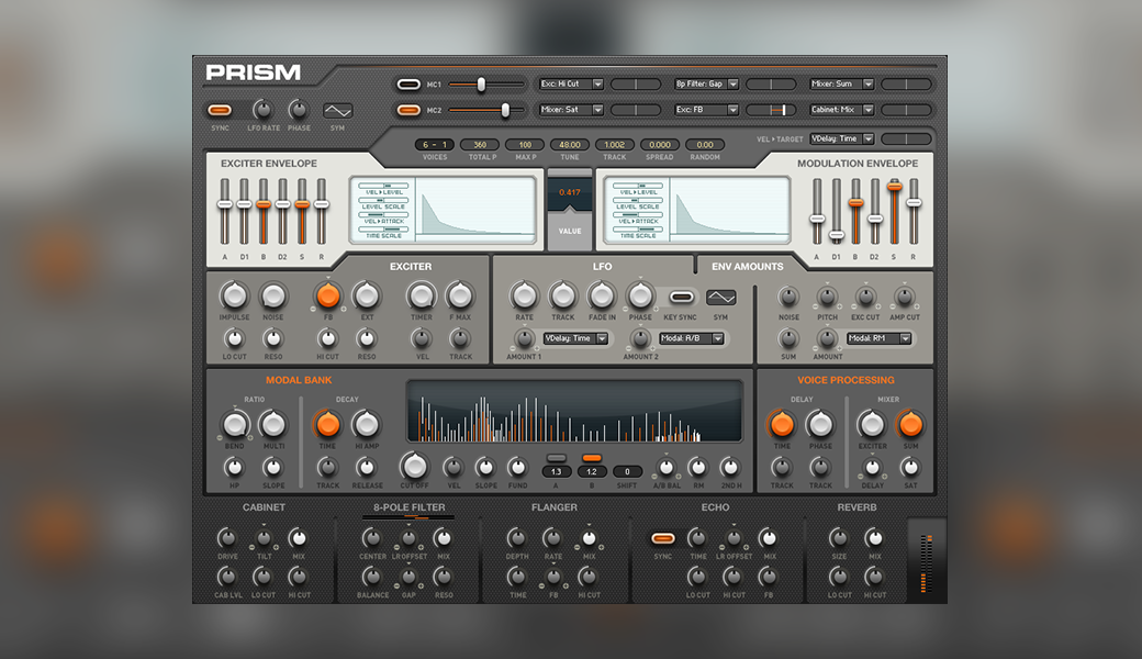 REAKTOR PRISM