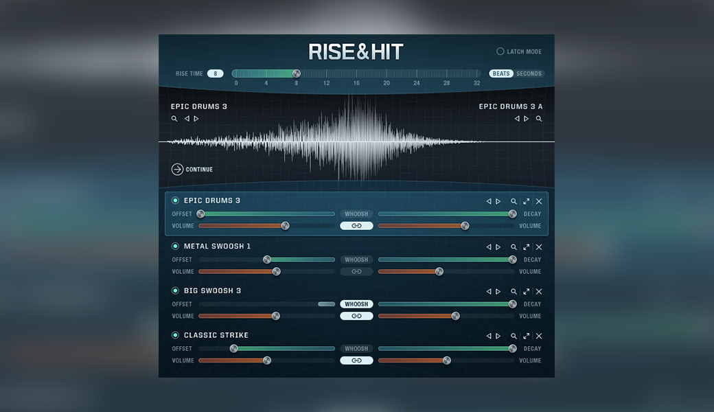 RISE & HIT
