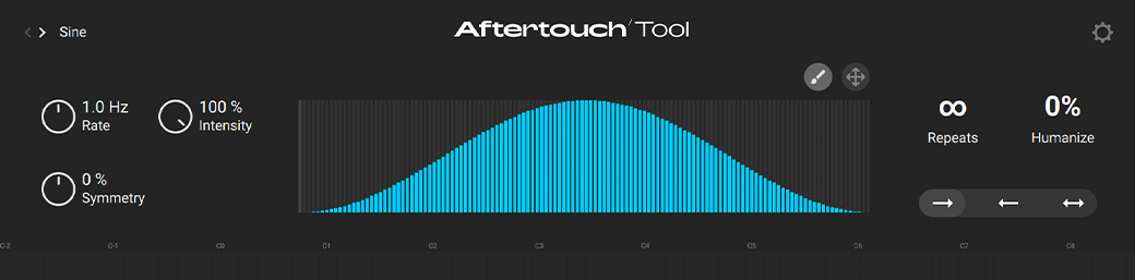 After Touch