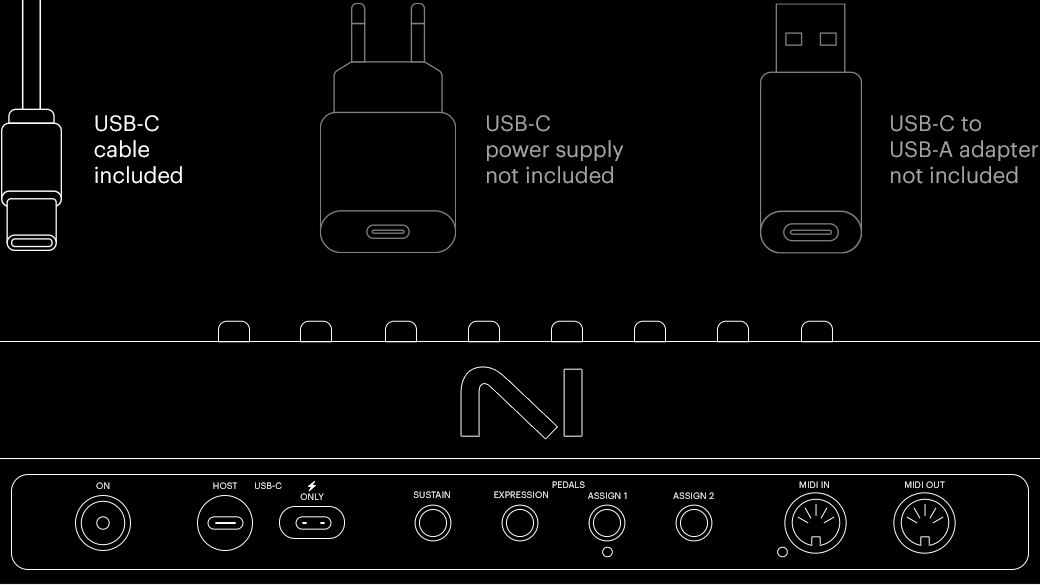 Step 2: Plug in your keyboard