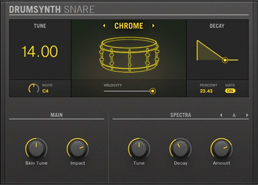 SNARE