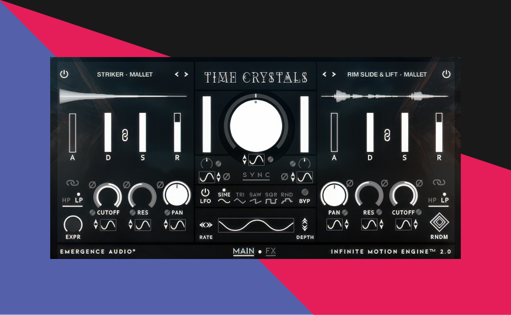 Time Crystals