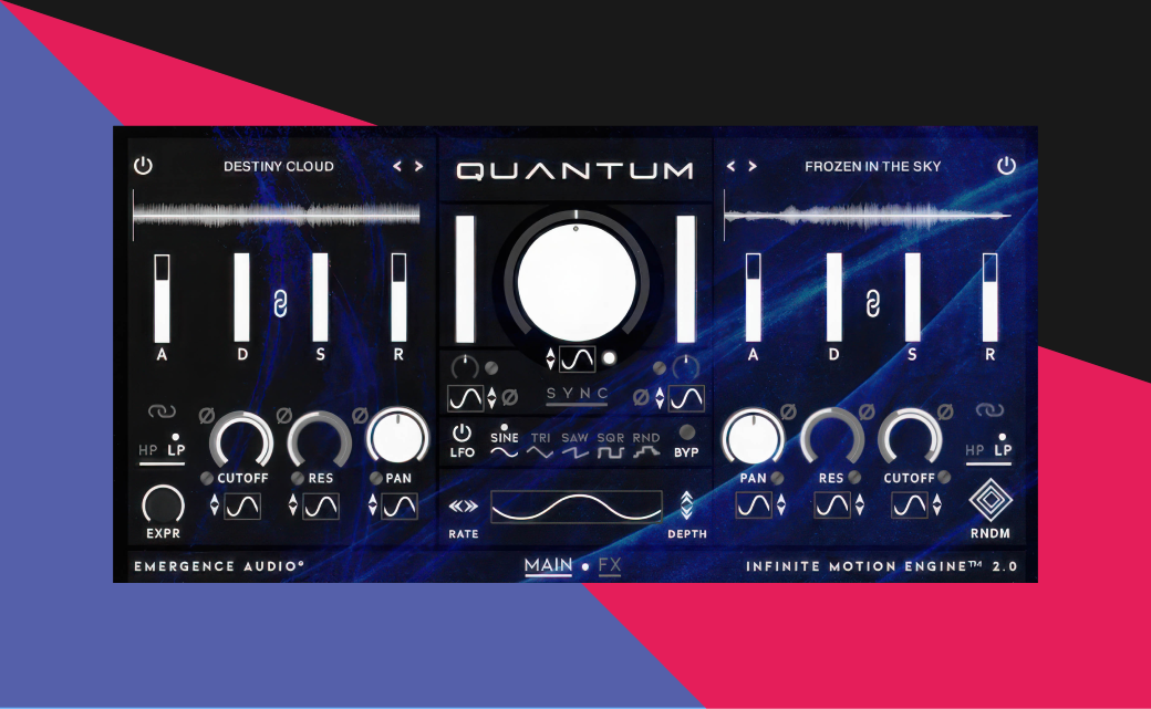 Quantum