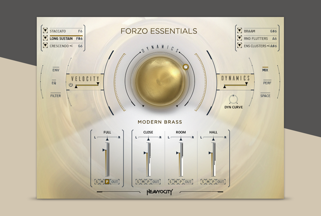 FORZO Essentials