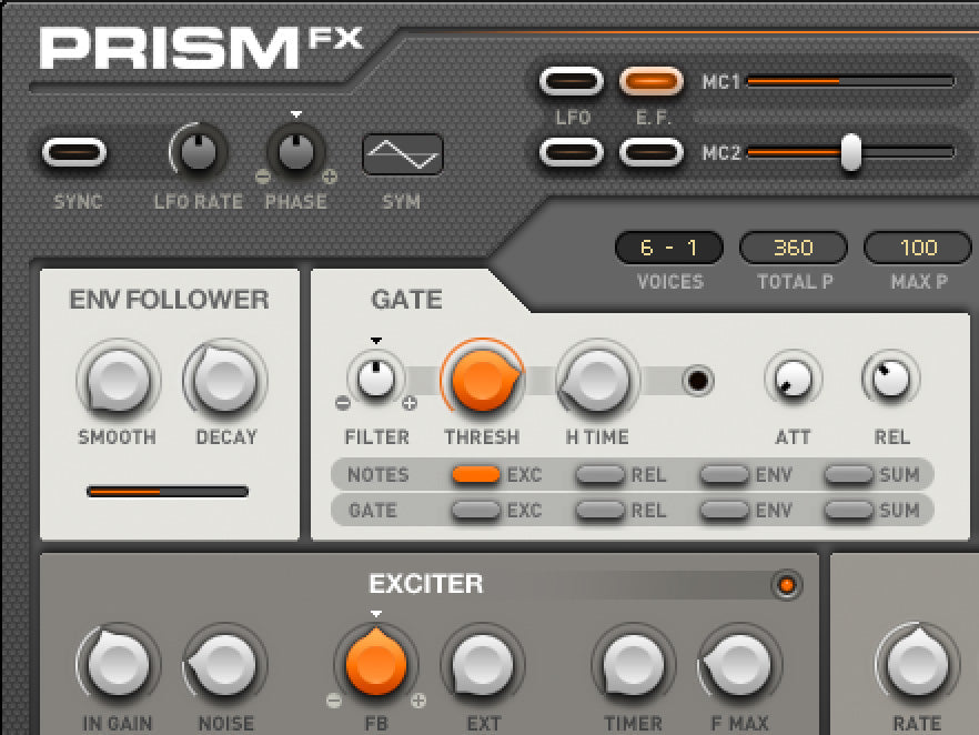 THE PRISM EFFECT