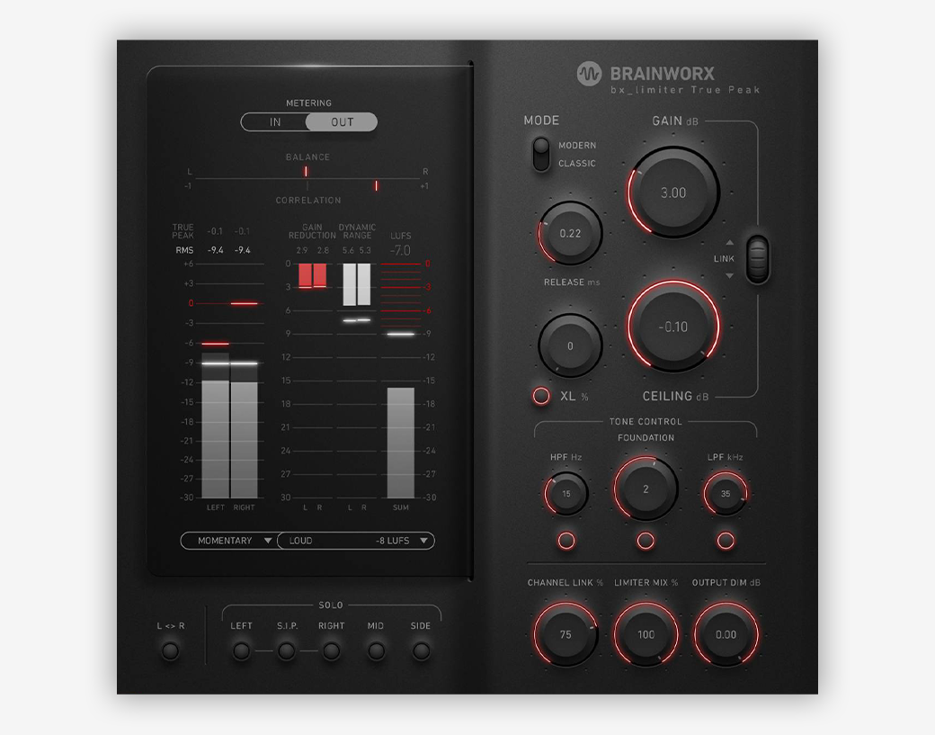 Brainworx bx_limiter True Peak