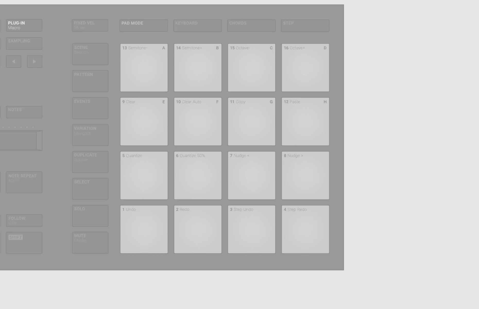 Understanding Maschine
