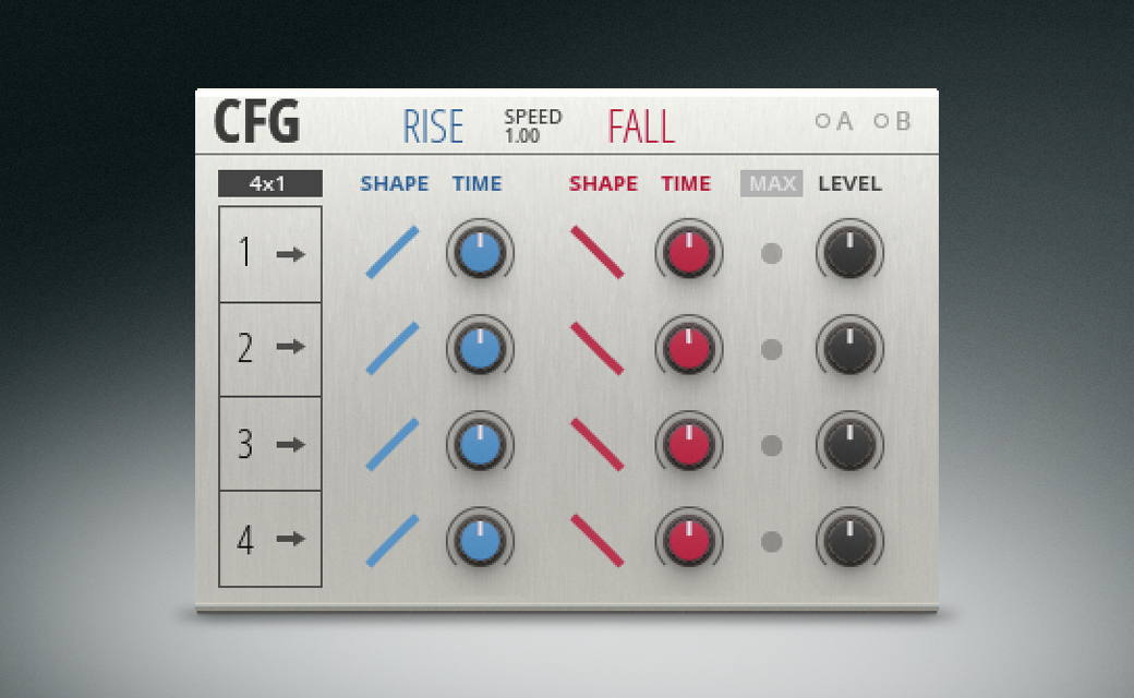 WEST COAST CFG