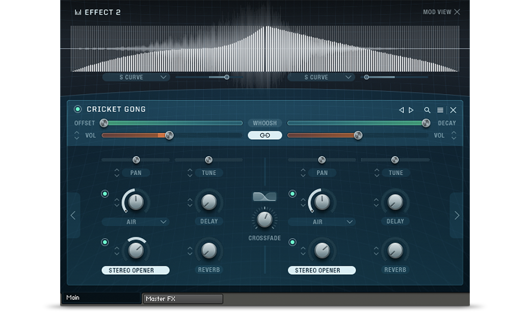 CUSTOMIZED INTENSITY