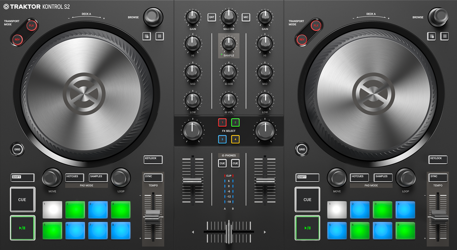 CONTROLLER  OVERVIEW