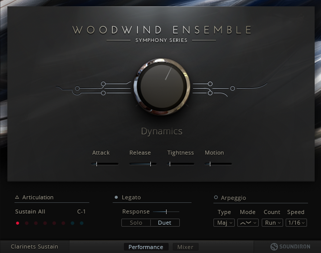 PERFORMANCE CONTROLS