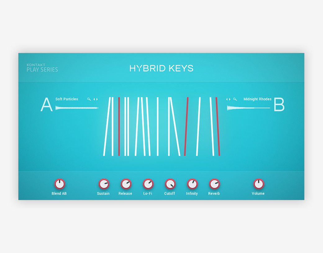 10. Hybrid Keys