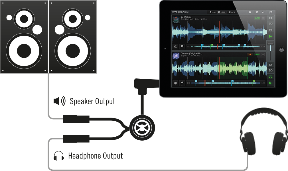 SETUP EXAMPLE
