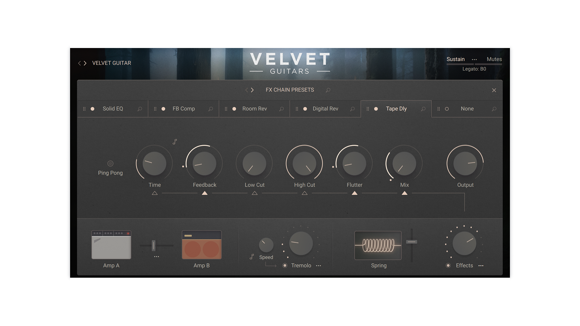 Velvet Guitars