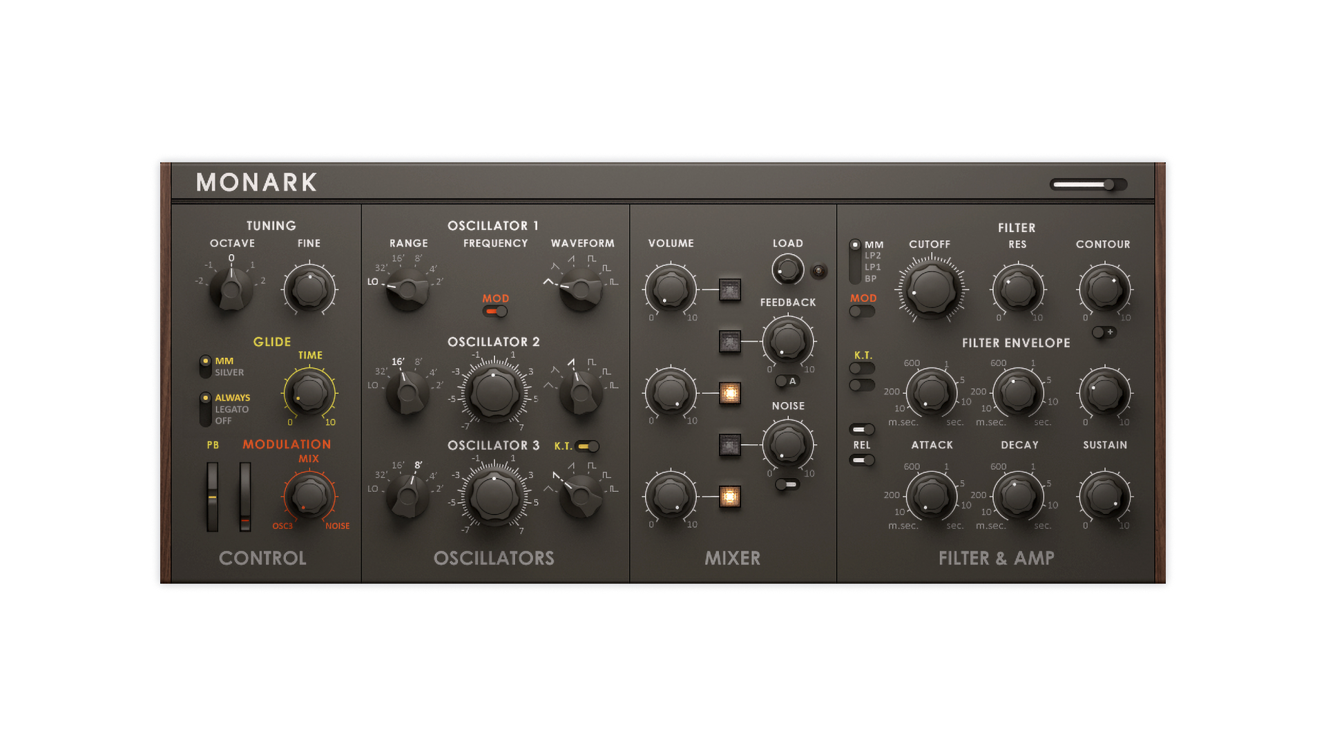 MONARK
