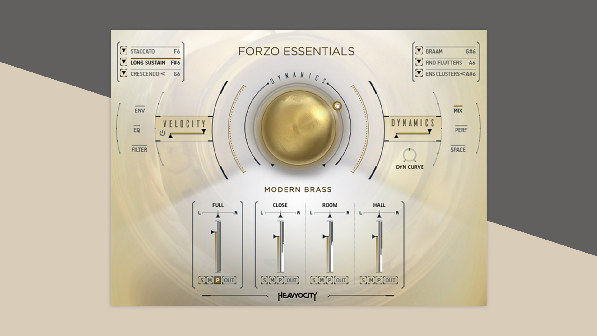 FORZO ESSENTIALS