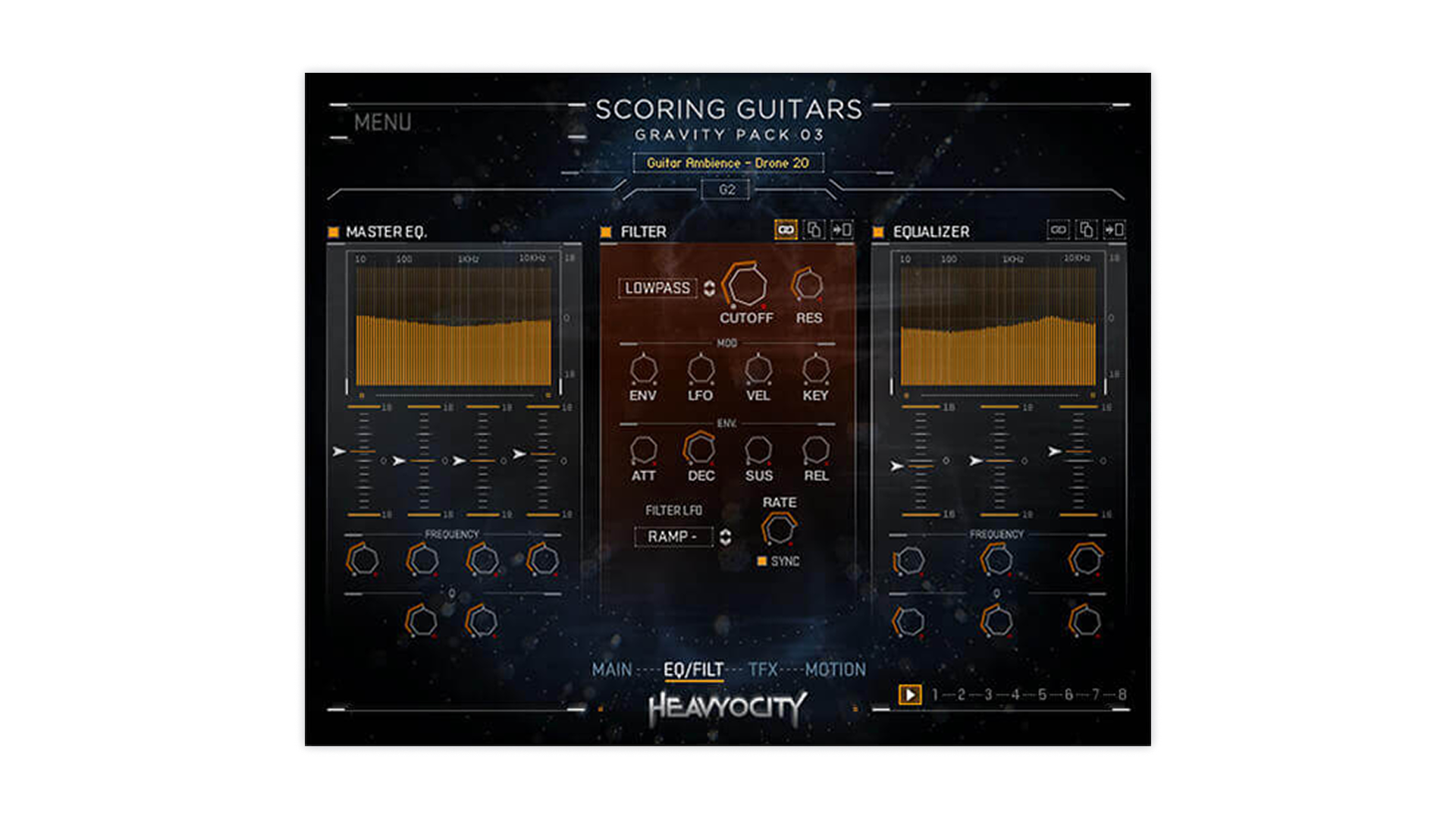 SCORING GUITARS