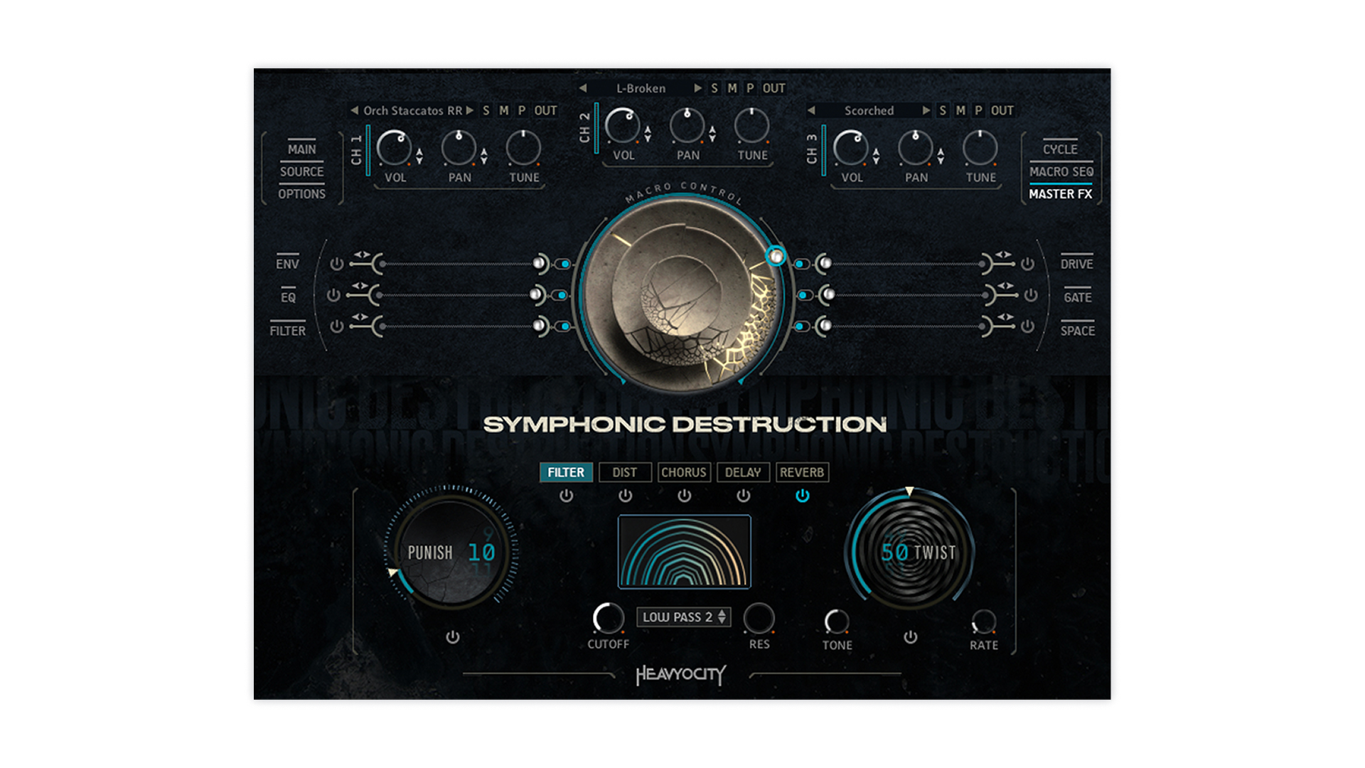 SYMPHONIC DESTRUCTION
