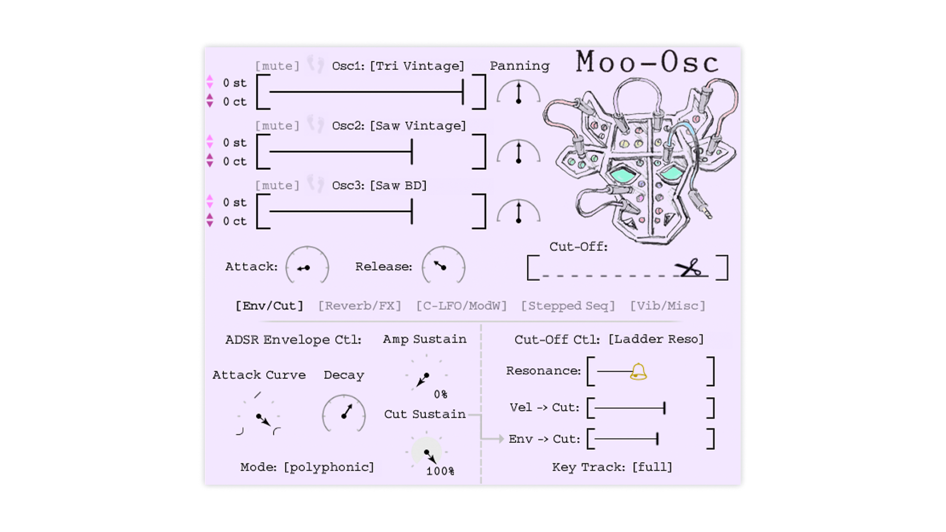 Moo-Osc