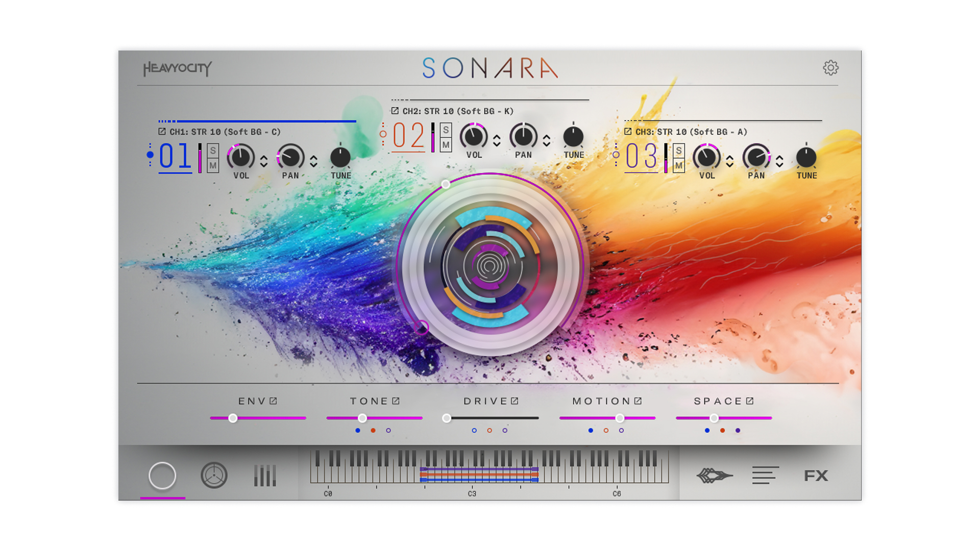 Sonara
