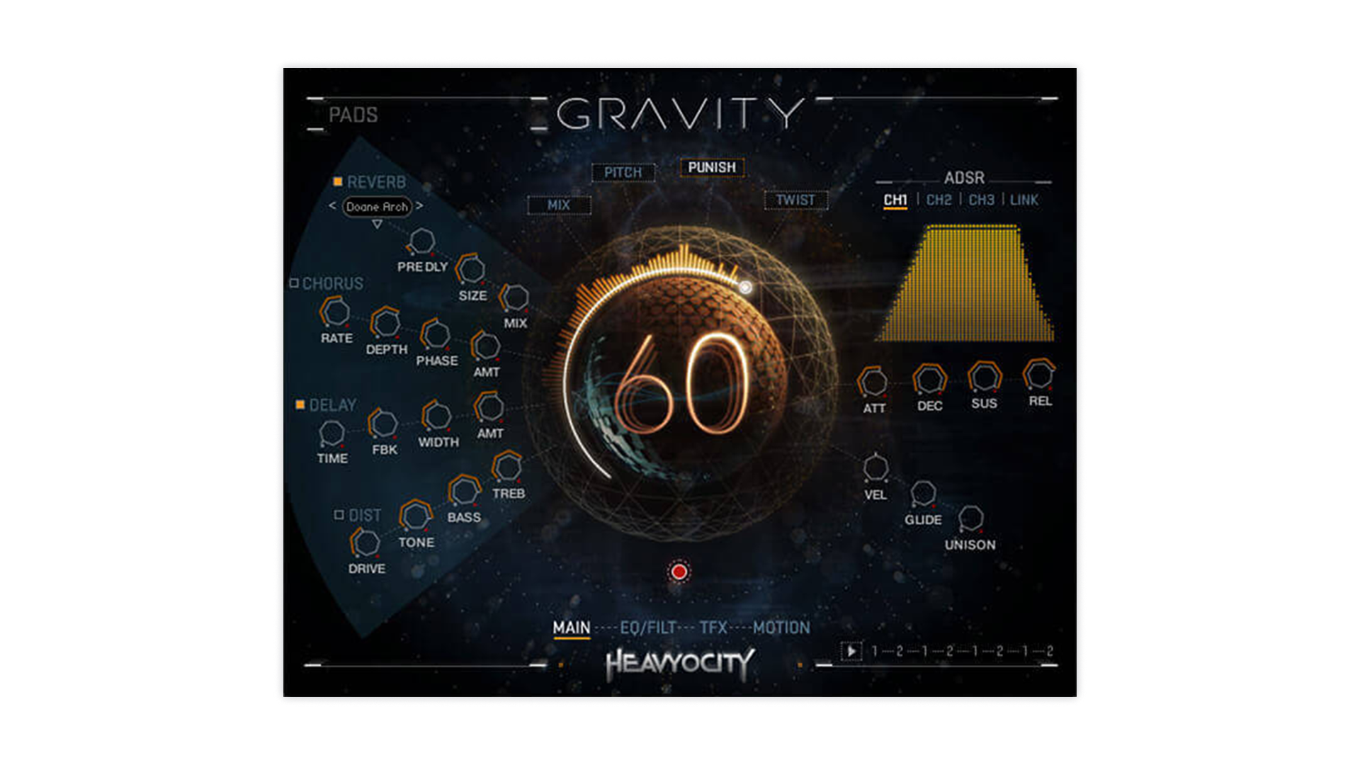 GRAVITY