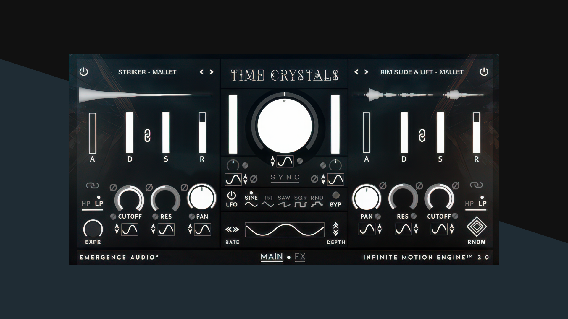 Time Crystals
