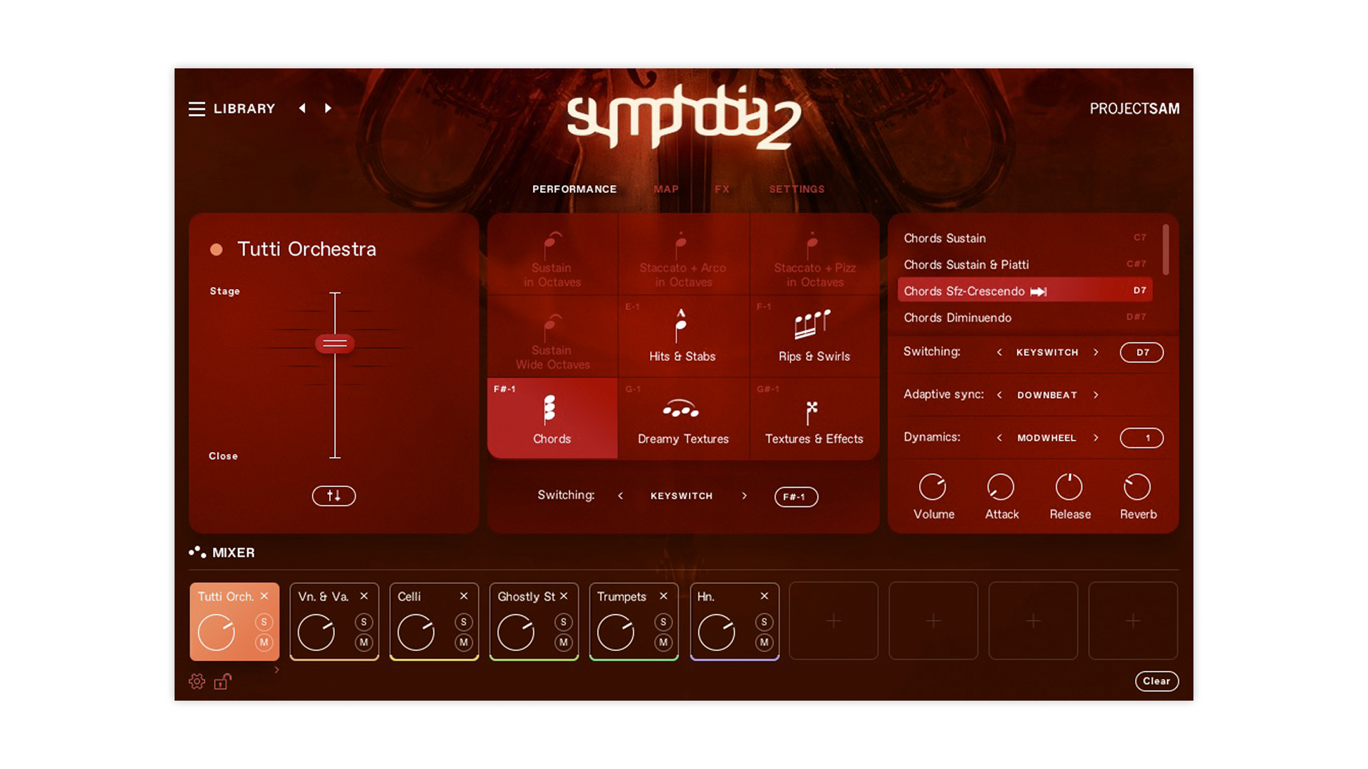 SYMPHOBIA 2