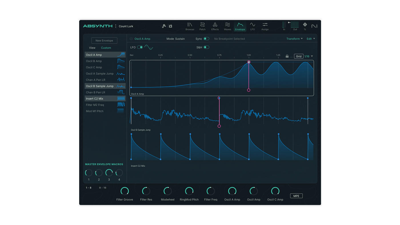 Absynth 6
