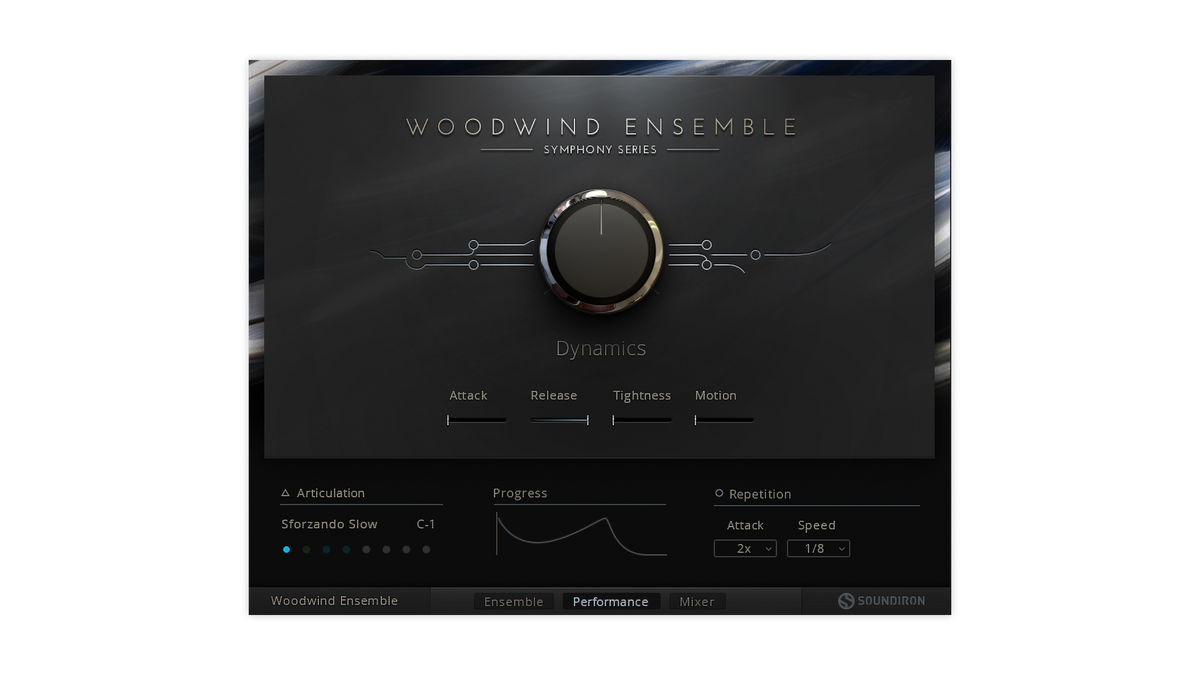 Symphony Series - Collection