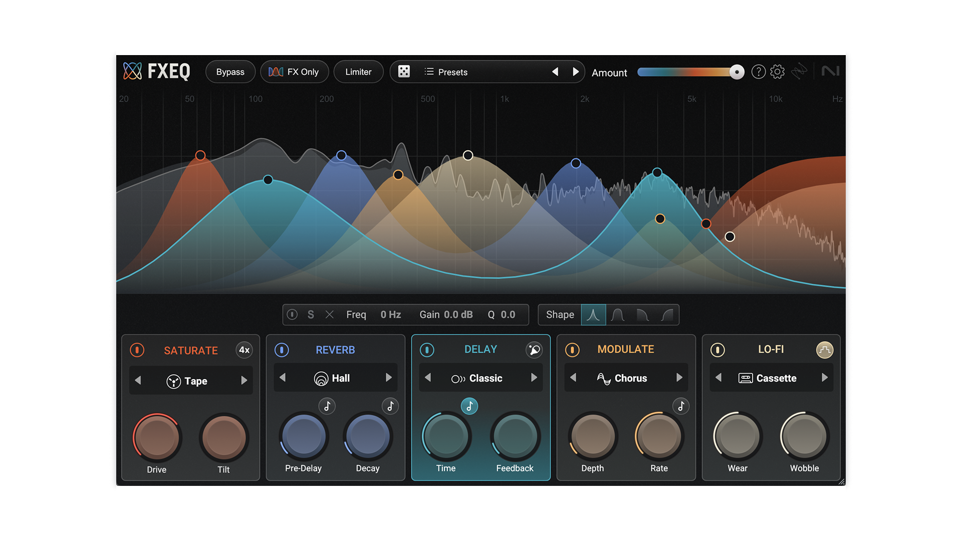 iZotope Everything Bundle