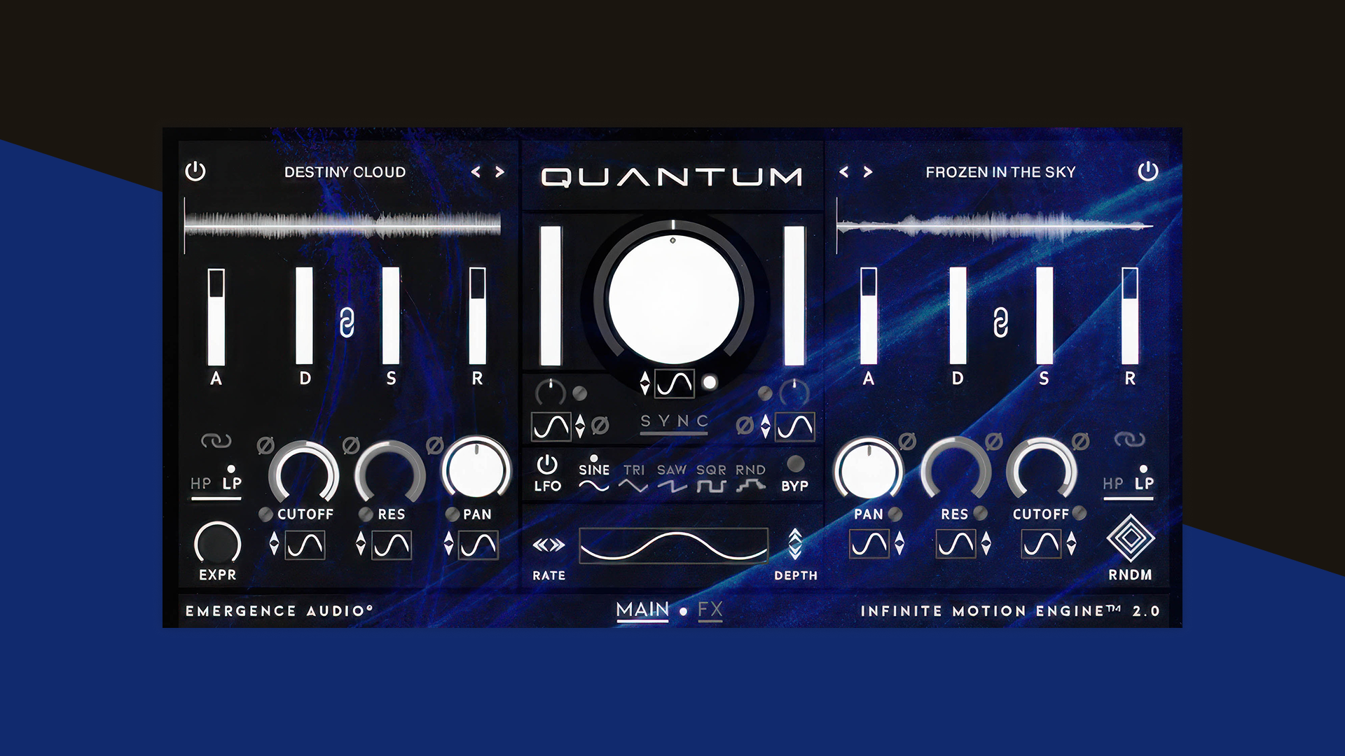 Quantum