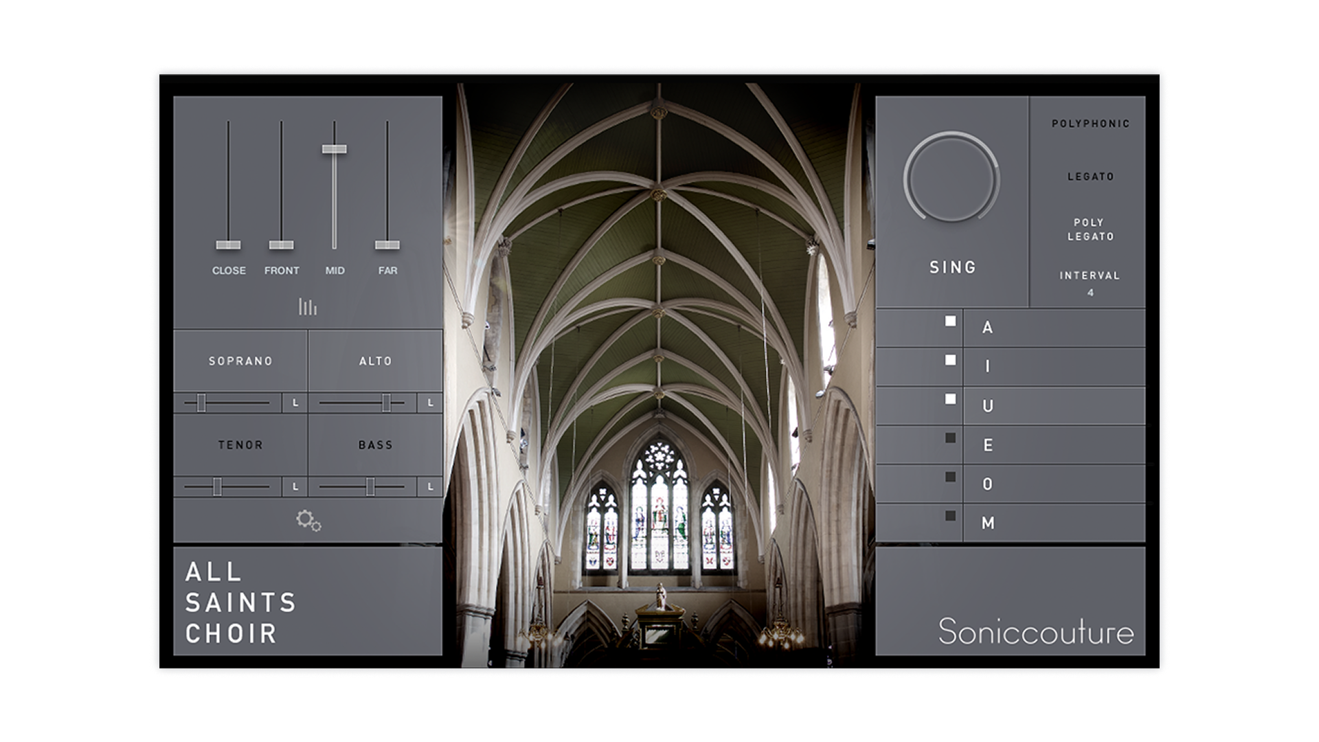 ALL SAINTS CHOIR