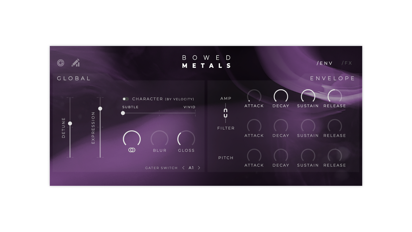 Experiments Bundle