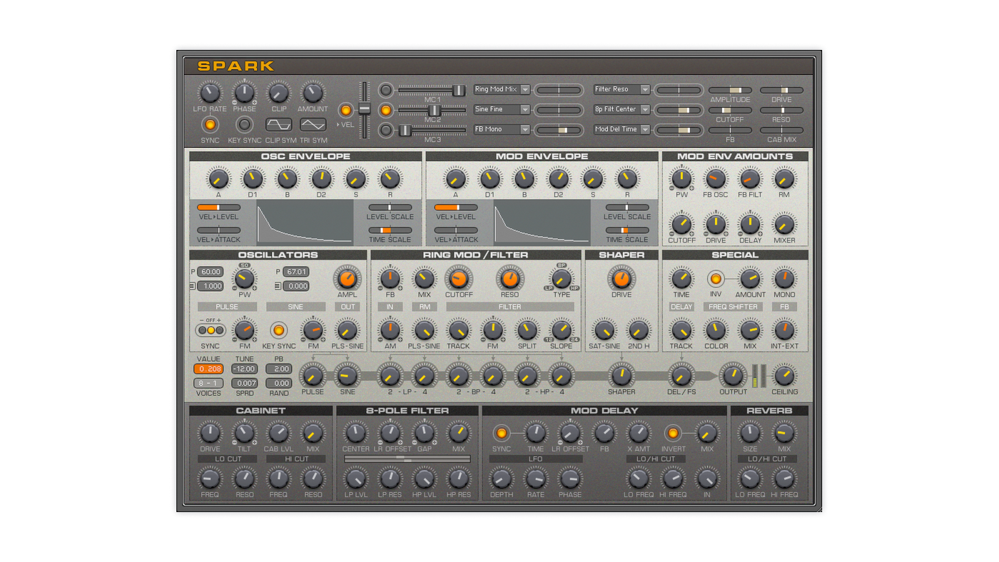 REAKTOR SPARK