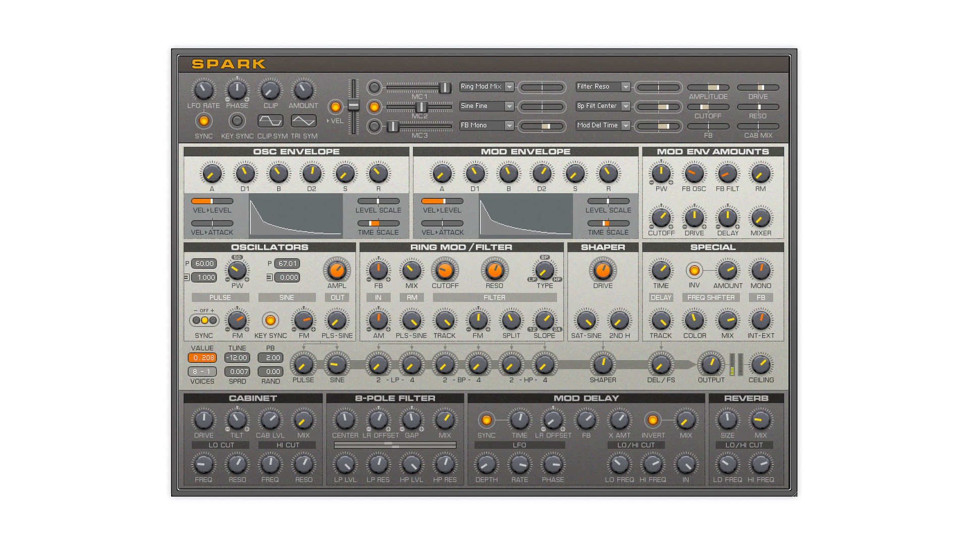 REAKTOR SPARK