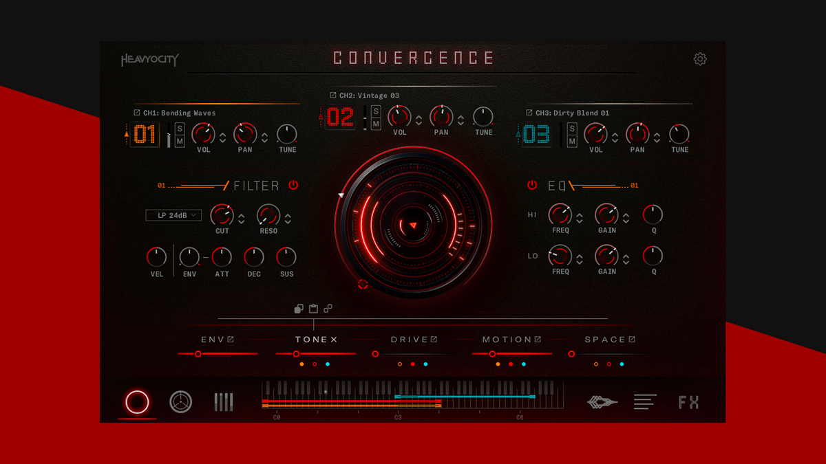 Convergence