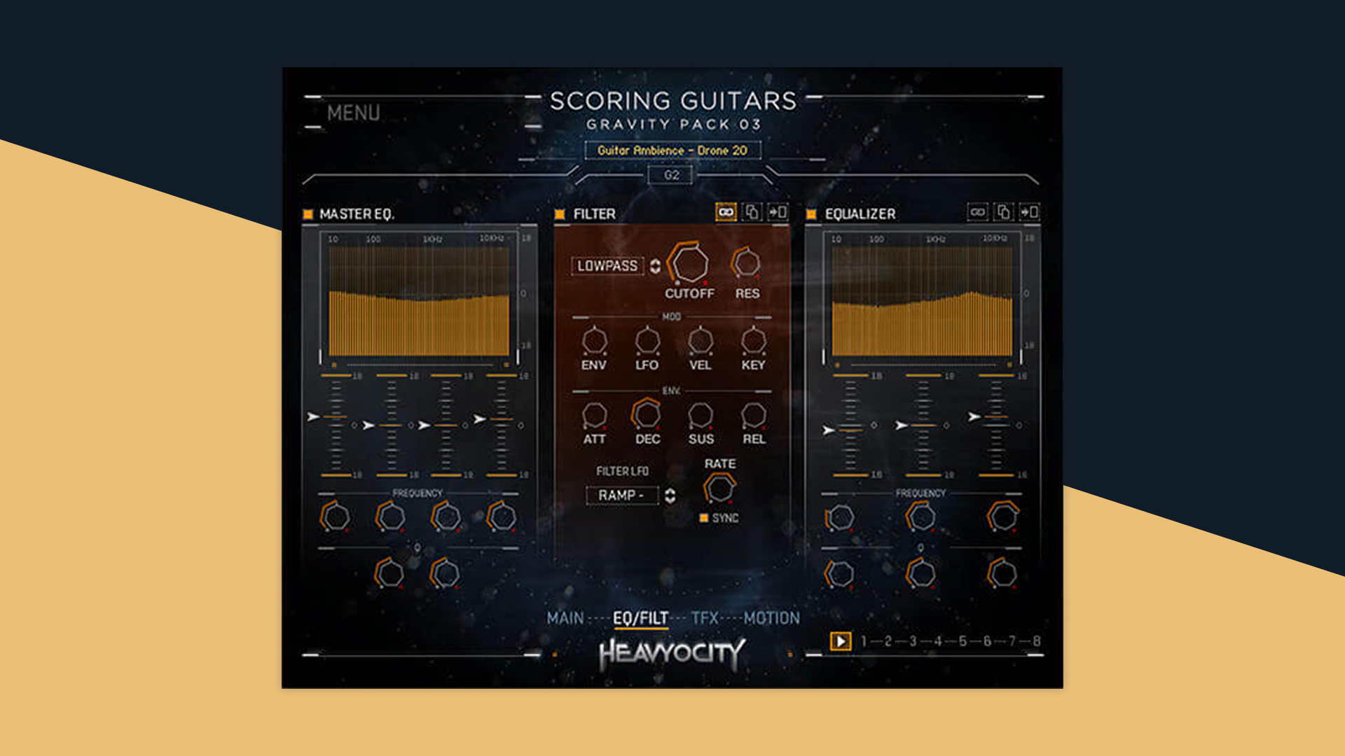 SCORING GUITARS
