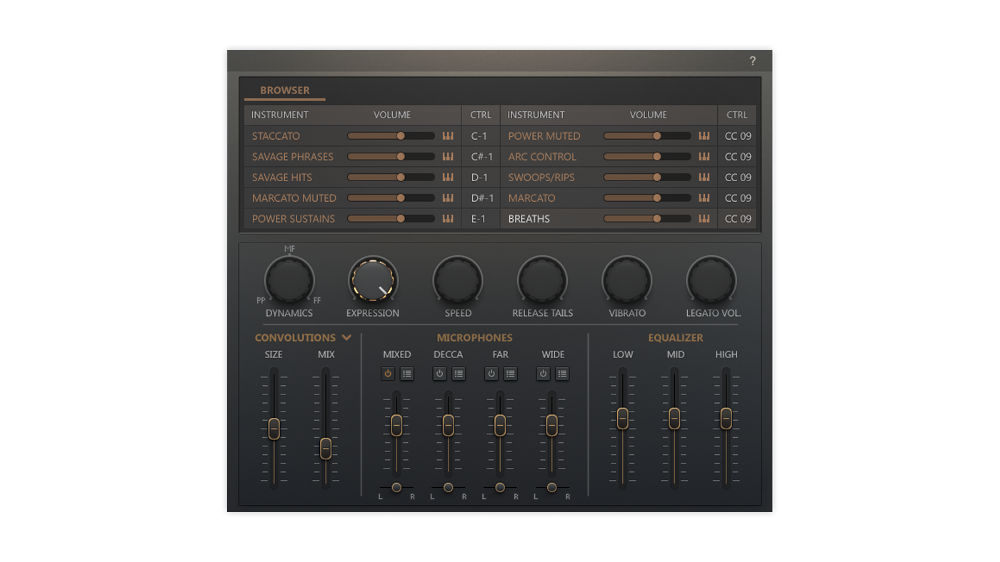 Modern Scoring Bundle