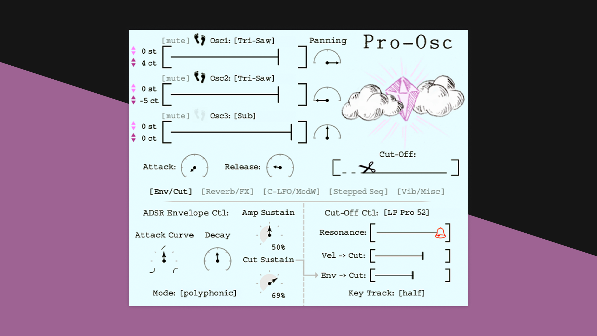 Pro-Osc