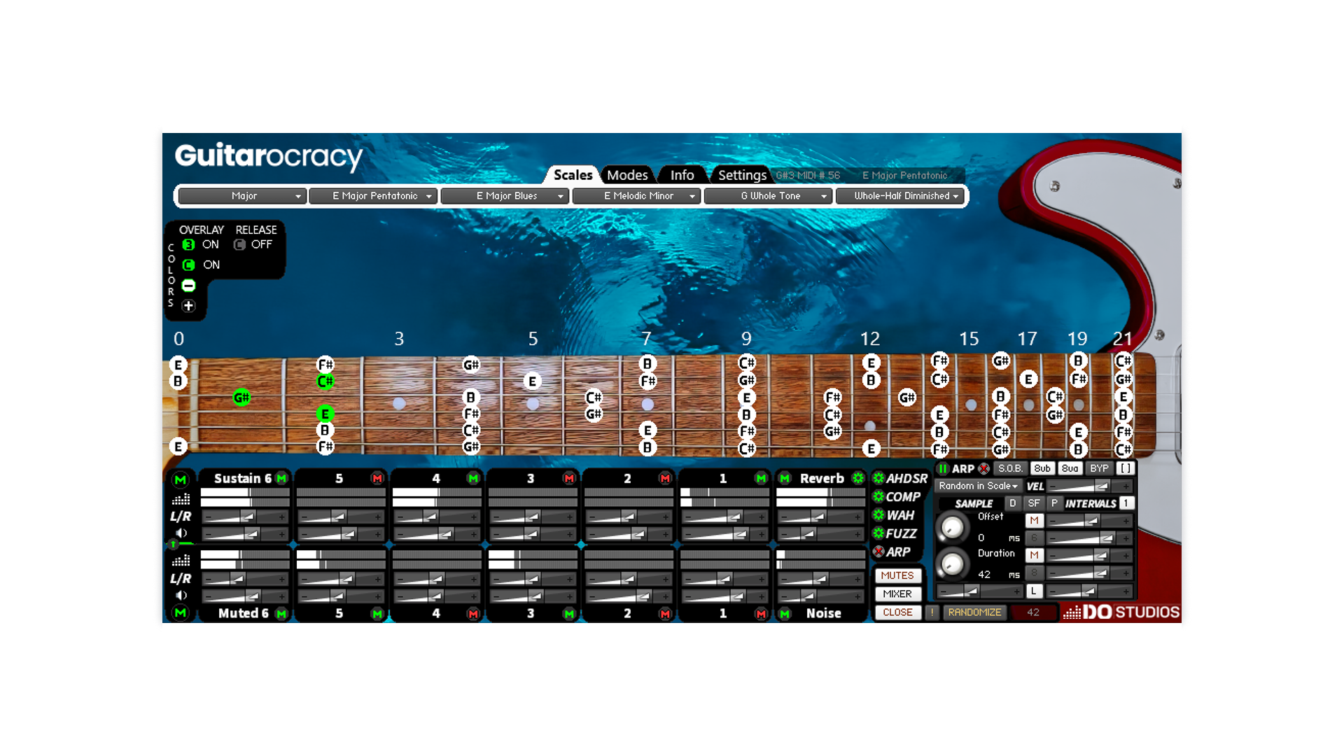Guitarocracy