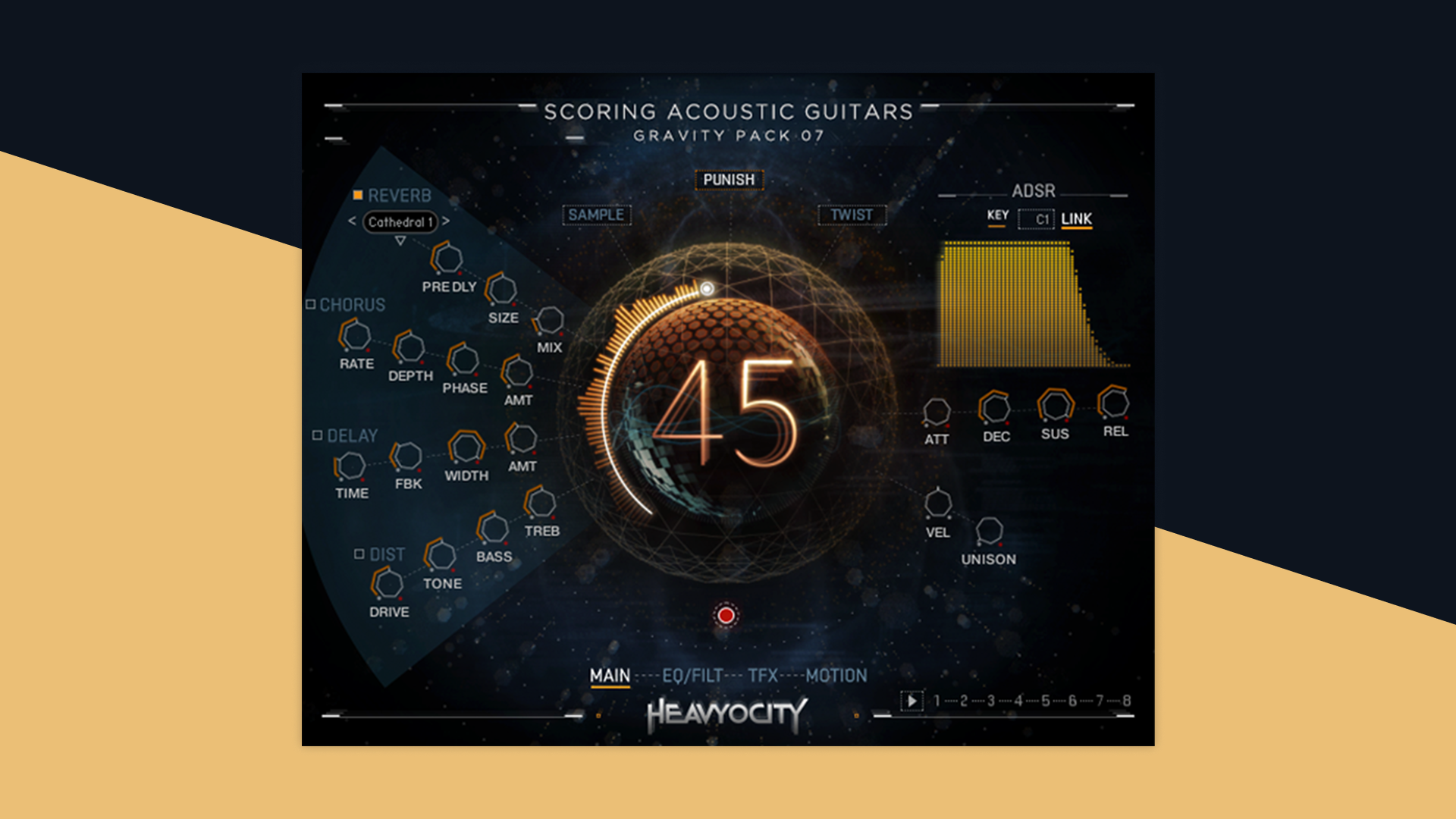 Scoring Acoustic Guitars