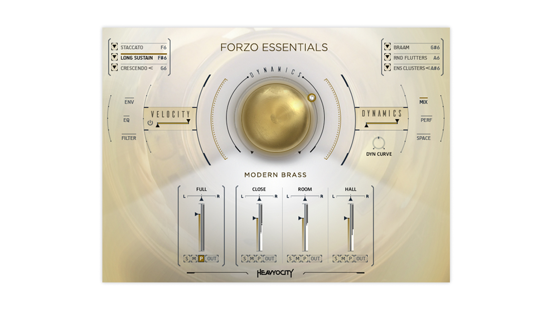 FORZO ESSENTIALS