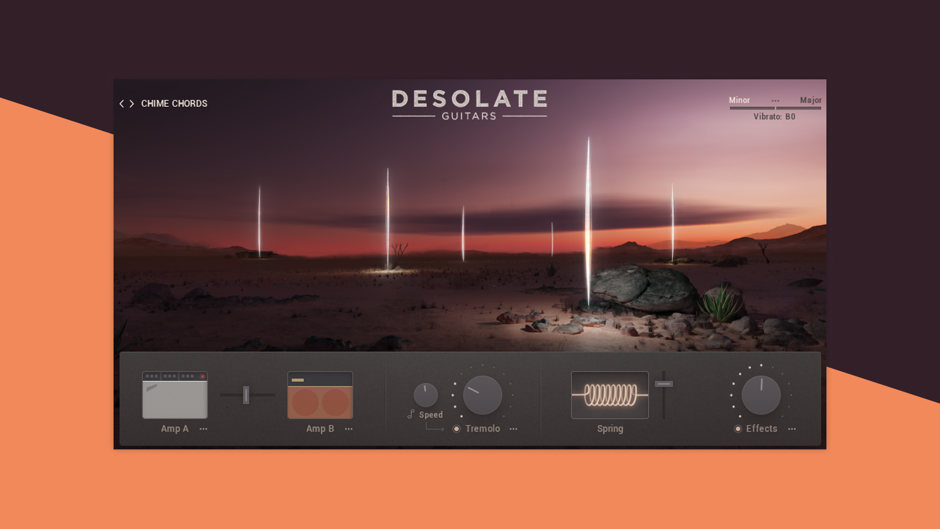 Desolate Guitars