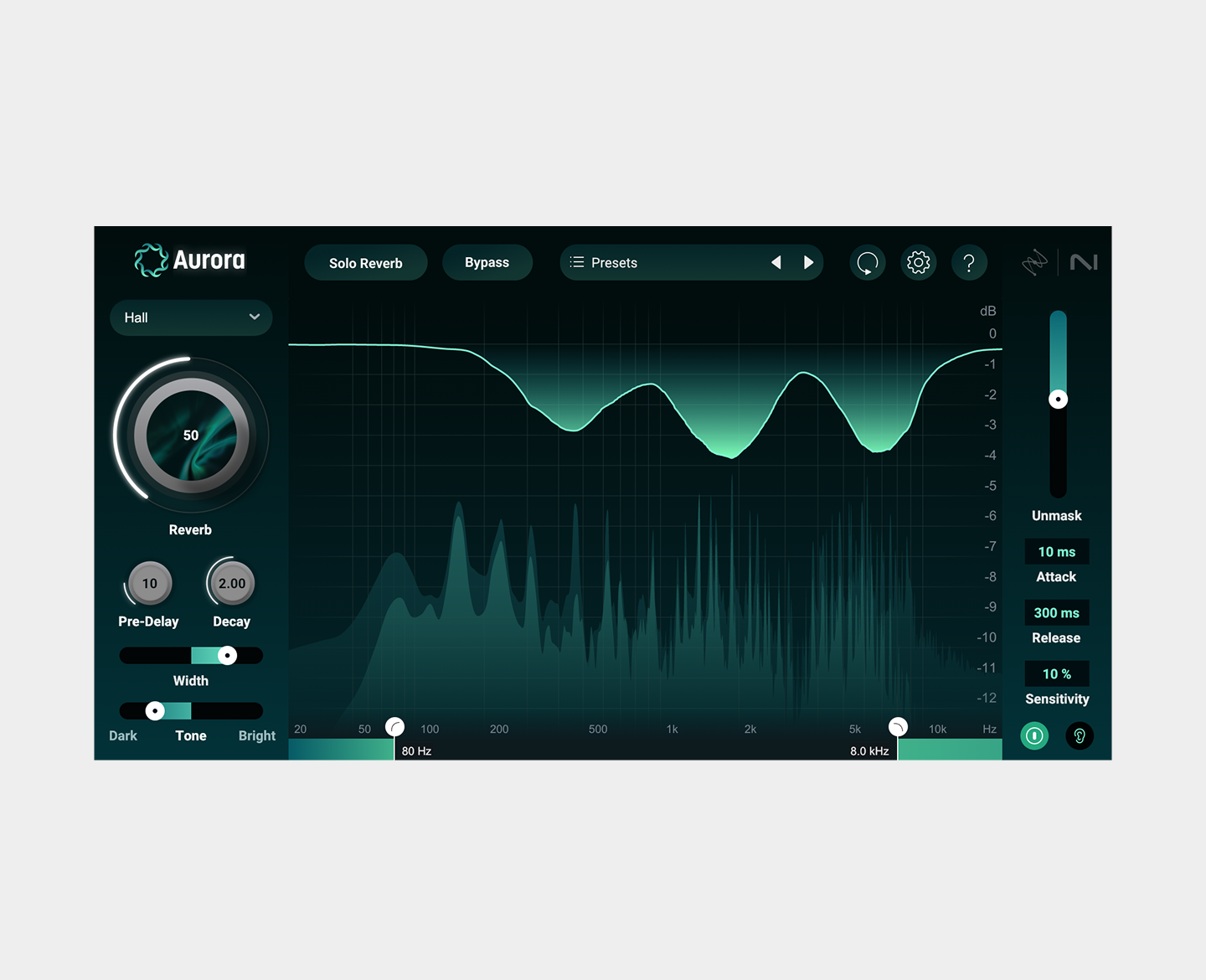 iZotope Aurora