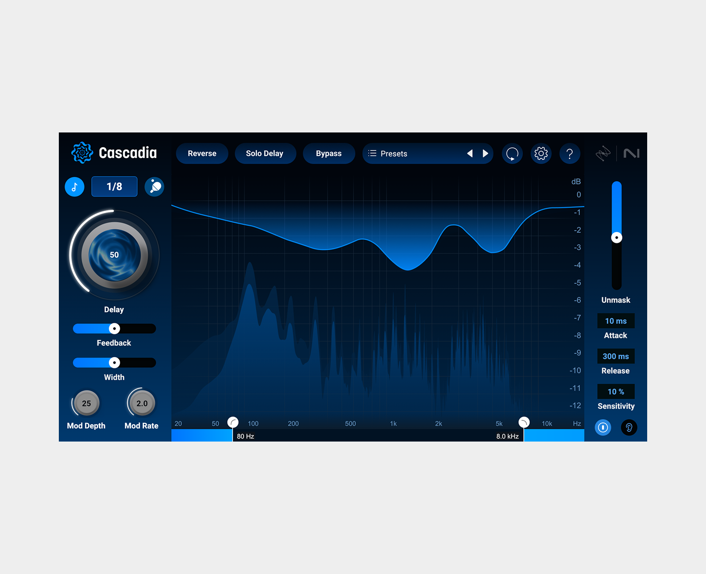 iZotope Cascadia